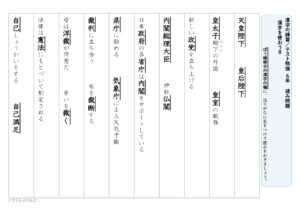 【東京書籍】６年漢字プリント　２学期⑦